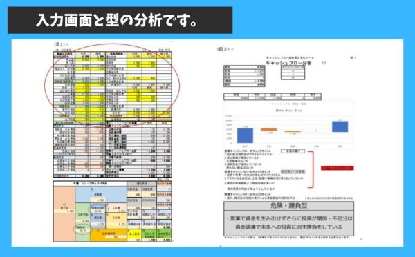 公認会計士・税理士　萩谷孝男事務所